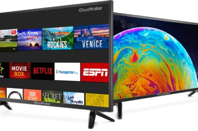 Top 5 Best 32-inch Smart TVs Under ₹20,000 in India (2025)